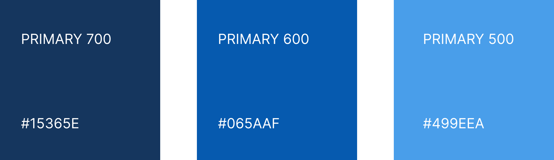 Barevné schéma srozlišnými odstíny do intenzity