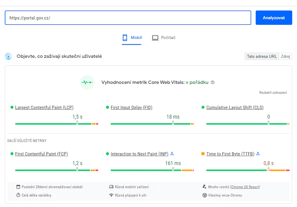 Doprovodný obrázek - Google PageSpeed Insight